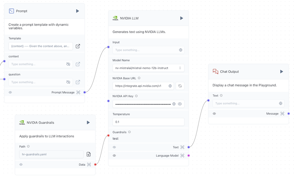 New AI Development Platform, Built with NVIDIA AI