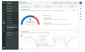 Social Media Sentiment Analysis