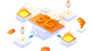 Web Services Automation Testing — Telecom