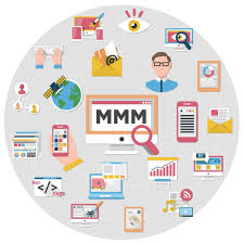 Media Mix Model (MMM) for Consumer Products
